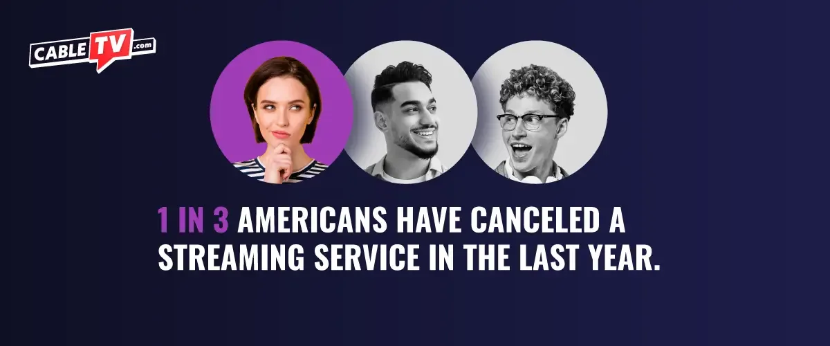 1 in 3 Americans have canceled a streaming service in the last year