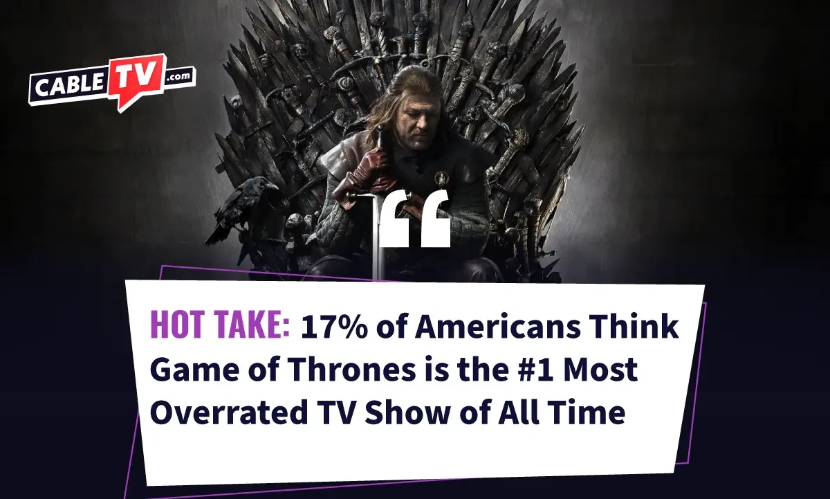 CTV-Most Iconic TV shows_Hot Take Hot Take: 17% of Americans think Game of Thrones is the most overrated
