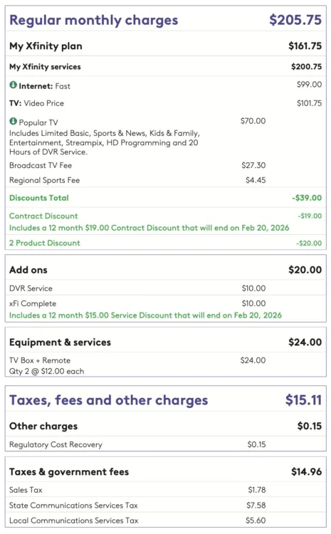 Xfinity review sample bill The itemized section of an Xfinity internet and tv bill.